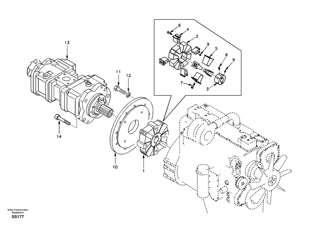 Pump gearbox with assembling parts