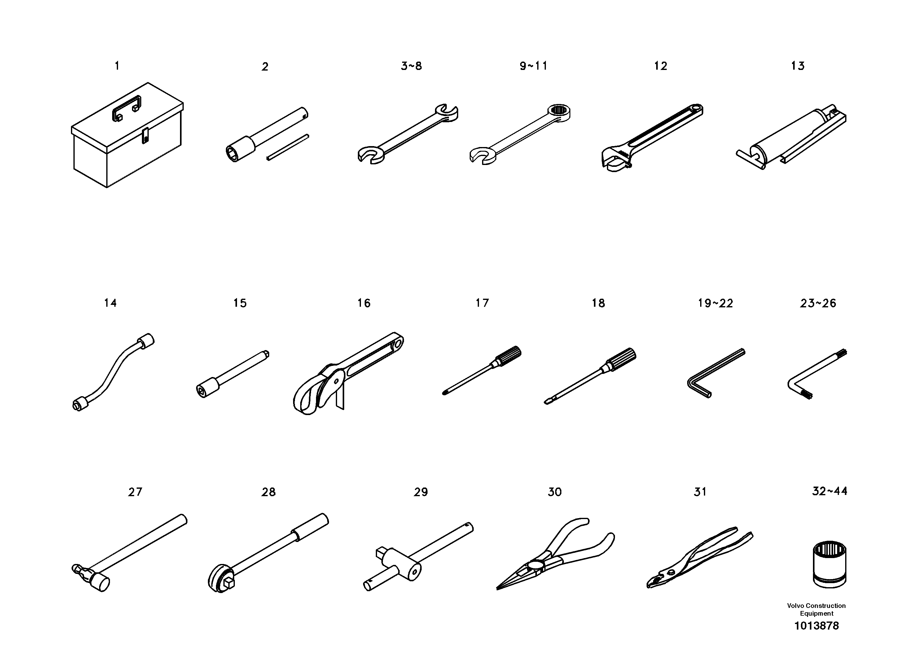 Tools EW130 Volvo